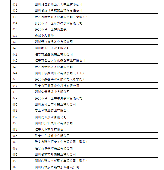 雅安市名山区茶业协会：关于规范使用茶叶绿色食品原料基地农药的倡议书