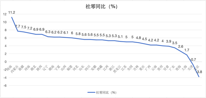 外资机构集体看好中国经济：茶业市场的商机来了