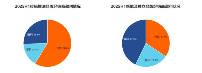 外资机构集体看好中国经济：茶业市场的商机来了