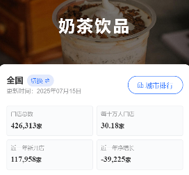 2025下半年，茶业三大赛道如何发展？