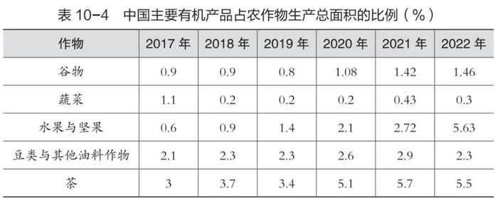 提出20周年！“两山”理念如何助力茶业发展？