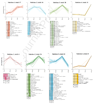 乌龙茶为什么要带茶梗？科学揭示茶梗里的香气密码