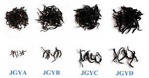 甜香还是花香？叶片等级塑造红茶风味