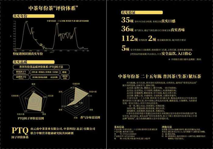 2025中国普洱茶大会成功举办！