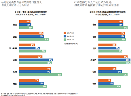 三大趋势预测！2026年茶业发展可能前瞻