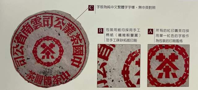 红印圆茶，普洱茶界的超级明星！收藏界的瑰宝！走进它的历史