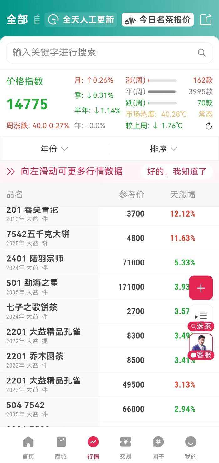 掌上茗器库，正品随心购：您的专属普洱茶购茶通道