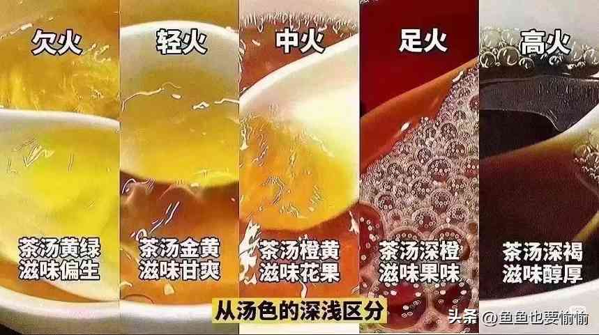 揭开武夷岩茶百大行话玄机,茶叙不用慌 揭开武夷岩茶百大行话玄机,茶叙不用慌
