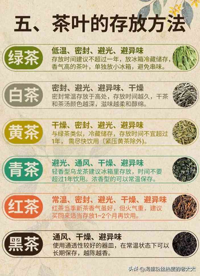 茶类保存误区解析:不同茶品的科学存储方法 茶类保存误区解析:不同茶品的科学存储方法