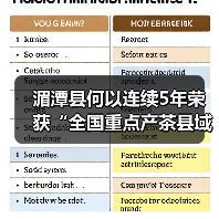 湄潭县何以连续5年荣获“全国重点产茶县域”第一名？（图3）