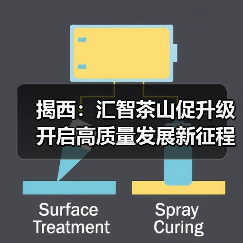 揭西：汇智茶山促升级 开启高质量发展新征程（图3）