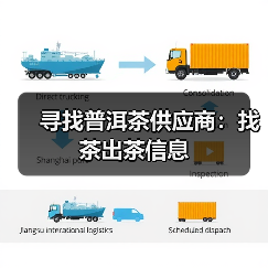 寻找普洱茶供应商：找茶出茶信息（图4）