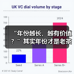 “年份越长，越有价值？”其实年份才是老茶最大的“坑”（图1）