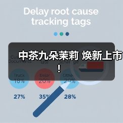 中茶九朵茉莉 焕新上市！（图2）