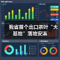 我省首个出口茶叶“大基地”落地安溪（图3）