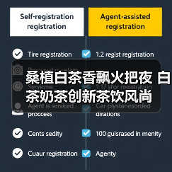 桑植白茶香飘火把夜 白茶奶茶创新茶饮风尚（图3）