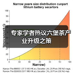 专家学者热议六堡茶产业升级之策(图1) 专家学者热议六堡茶产业升级之策(图1)