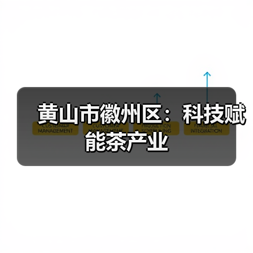 黄山市徽州区:科技赋能茶产业(图1) 黄山市徽州区:科技赋能茶产业(图1)
