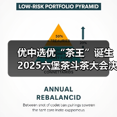 优中选优“茶王”诞生 2025六堡茶斗茶大会决赛圆满落幕(图2) 优中选优“茶王”诞生 2025六堡茶斗茶大会决赛圆满落幕(图2)