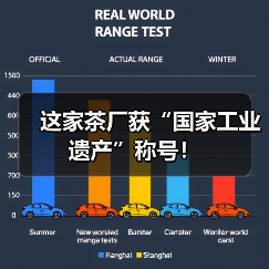 这家茶厂获“国家工业遗产”称号!(图3) 这家茶厂获“国家工业遗产”称号!(图3)