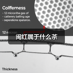 闽红属于什么茶（图2）