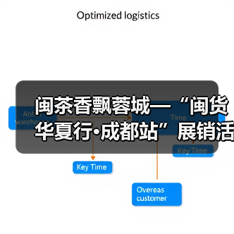 闽茶香飘蓉城—“闽货华夏行·成都站”展销活动举行(图4) 闽茶香飘蓉城—“闽货华夏行·成都站”展销活动举行(图4)