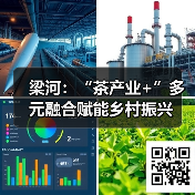 梁河：“茶产业+”多元融合赋能乡村振兴（图4）