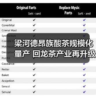 梁河德昂族酸茶规模化量产 回龙茶产业再升级(图3) 梁河德昂族酸茶规模化量产 回龙茶产业再升级(图3)