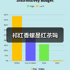 祁红香螺是红茶吗(图1) 祁红香螺是红茶吗(图1)