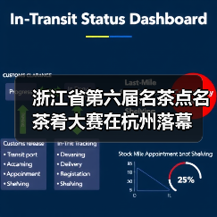 浙江省第六届名茶点名茶肴大赛在杭州落幕（图4）