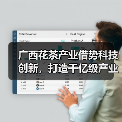 广西花茶产业借势科技创新,打造千亿级产业集群——2025年花茶高质量发展大会召开(图2) 广西花茶产业借势科技创新,打造千亿级产业集群——2025年花茶高质量发展大会召开(图2)