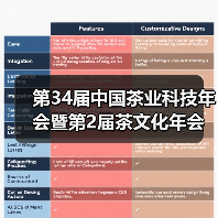 第34届中国茶业科技年会暨第2届茶文化年会将于11月10日至12日在临沧举办（图2）