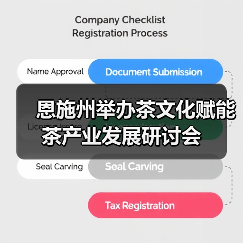 恩施州举办茶文化赋能茶产业发展研讨会（图3）