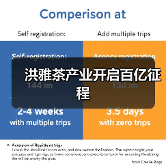 洪雅茶产业开启百亿征程（图1）