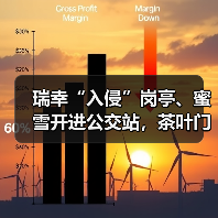 瑞幸“入侵”岗亭、蜜雪开进公交站，茶叶门店可以看到什么？（图1）