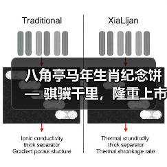 八角亭马年生肖纪念饼 — 骐骥千里，隆重上市！（图2）