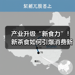 产业升级“新食力”！新茶食如何引爆消费新场景？（图1）
