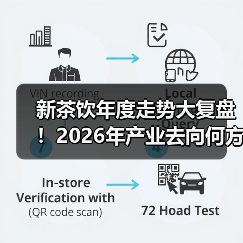 新茶饮年度走势大复盘！2026年产业去向何方？（图1）
