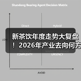 新茶饮年度走势大复盘！2026年产业去向何方？（图3）