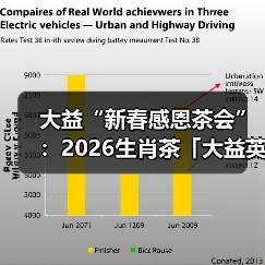 大益“新春感恩茶会”：2026生肖茶「大益英雄骏马」荣耀发布（图2）