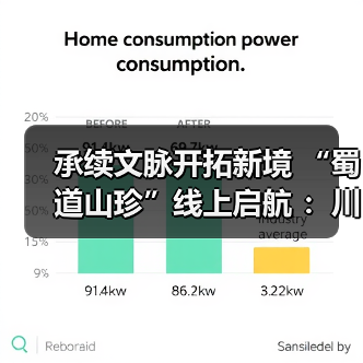 承续文脉开拓新境 “蜀道山珍”线上启航 ：川茶行协文新学社迎新年会撷英（图4）