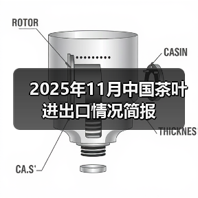 2025年11月中国茶叶进出口情况简报(图1) 2025年11月中国茶叶进出口情况简报(图1)