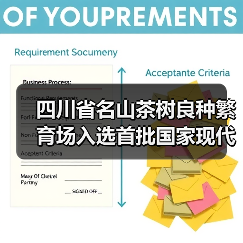 四川省名山茶树良种繁育场入选首批国家现代农业科技试验示范基地设立名单(图3) 四川省名山茶树良种繁育场入选首批国家现代农业科技试验示范基地设立名单(图3)