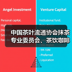 中国茶叶流通协会抹茶专业委员会、茶饮咖啡专业委员会 2025 年度工作会议圆满召开（图3）