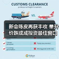 新会陈皮再获丰收 量升价跌或成投资最佳窗口(图4) 新会陈皮再获丰收 量升价跌或成投资最佳窗口(图4)