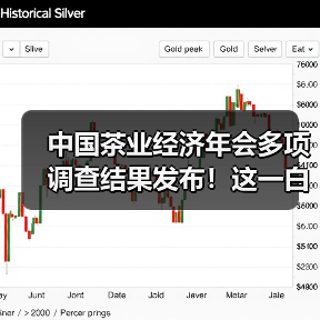 中国茶业经济年会多项调查结果发布!这一白茶产区又出圈了(图1) 中国茶业经济年会多项调查结果发布!这一白茶产区又出圈了(图1)