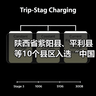 陕西省紫阳县、平利县等10个县区入选“中国茶叶流通协会2025年度茶业重点（原百强）县域”（图2）