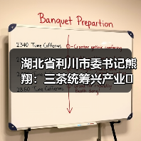湖北省利川市委书记熊翔：三茶统筹兴产业 富民强市促振兴（图1）