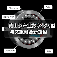 黄山茶产业数字化转型与文旅融合新路径(图4) 黄山茶产业数字化转型与文旅融合新路径(图4)
