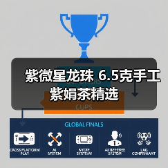 紫微星龙珠 6.5克手工紫娟茶精选（图3）